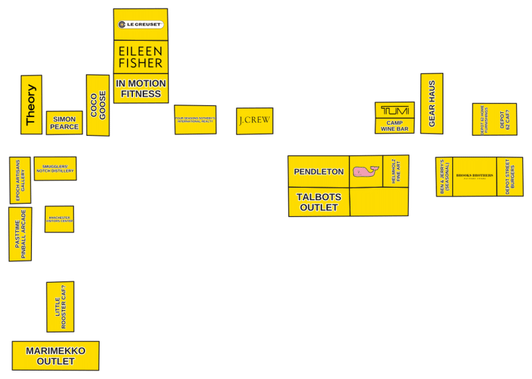 Manchester Designer Outlets Directory Map