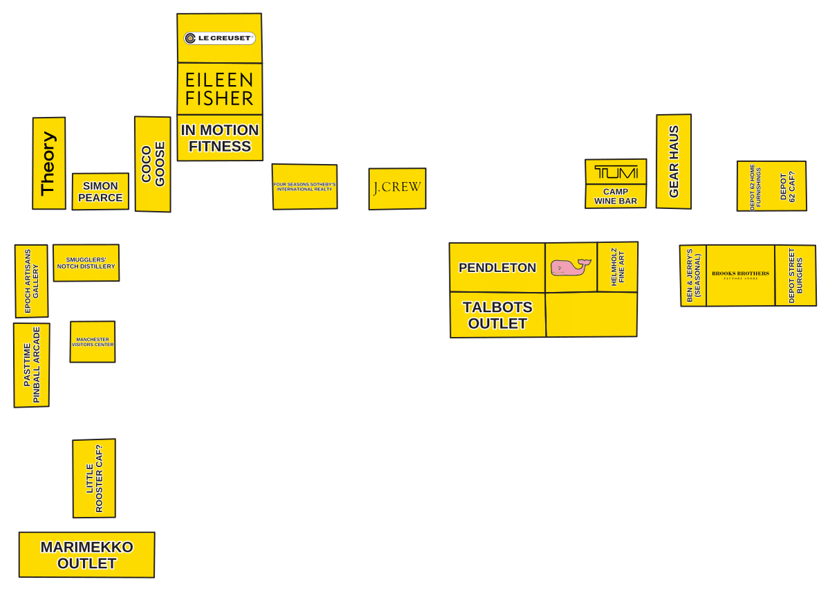 Manchester Designer Outlets Directory Map